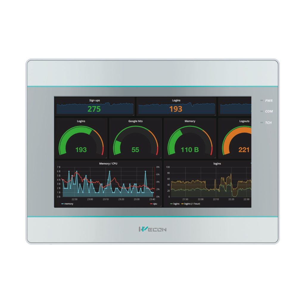 PI3102I HMI 10.2″, RES 1024X600 LCD, 16,000K, RS-232, RS-422 / RS485, Ethernet, RAM de 128MB --WECON